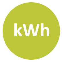 kwh